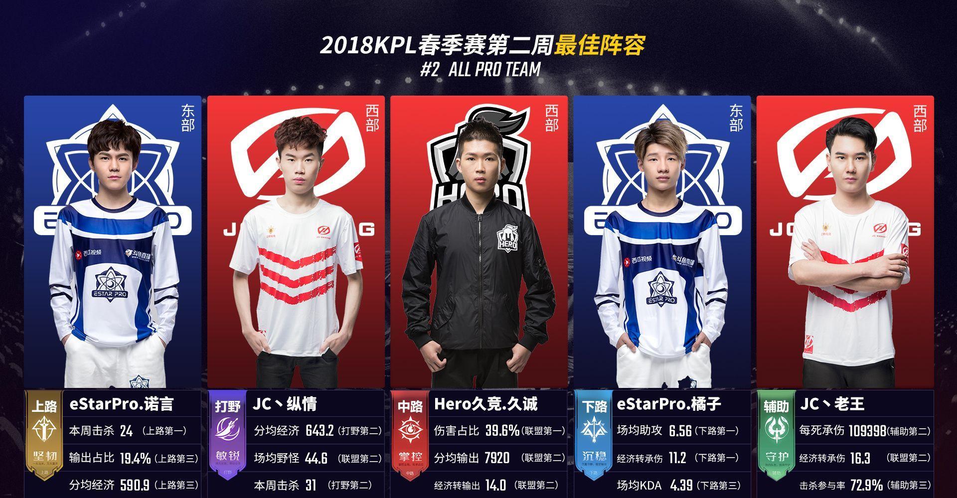 当对手连续 当对手连续