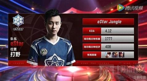 的表达 的表达